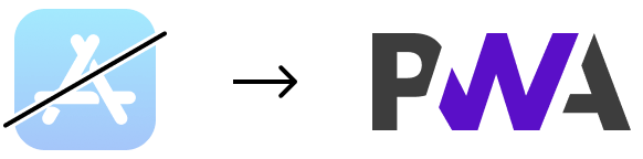 The iOS App Store icon struck through, an arrow, and the PWA logo